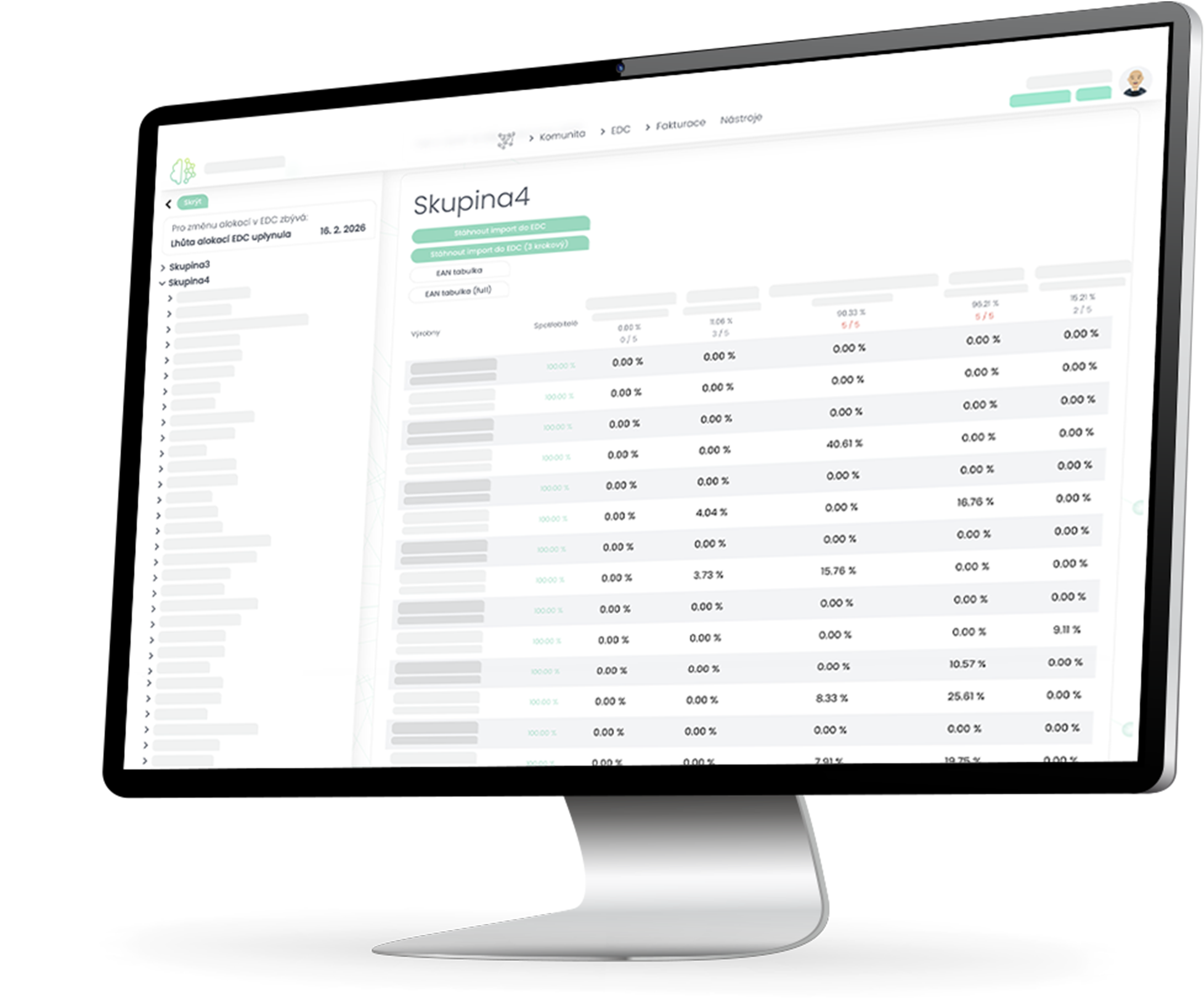 Sharing & Optimization
